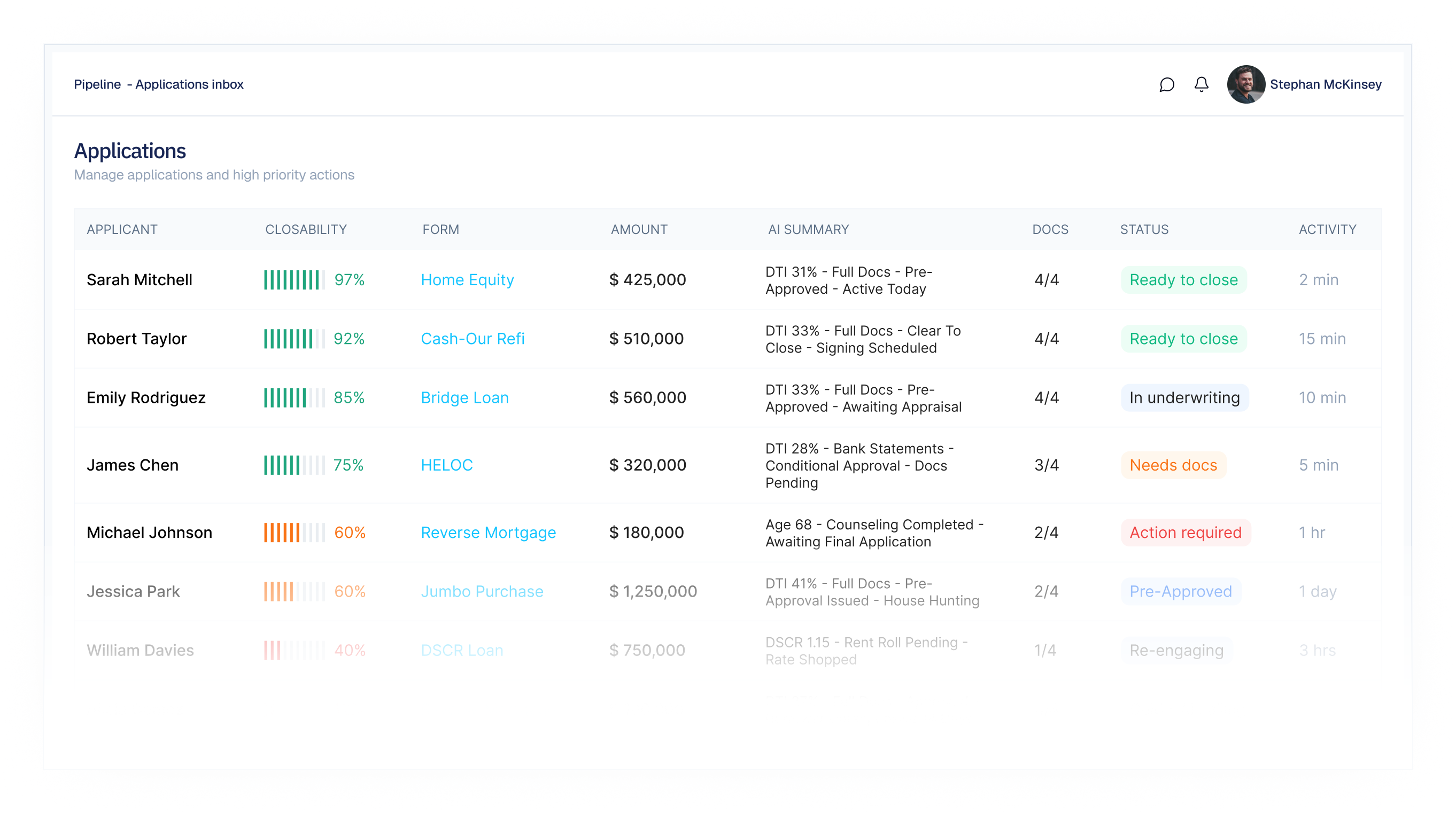 Creddo platform interface